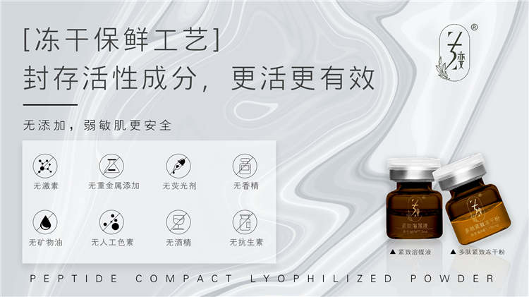 多肽紧致套盒