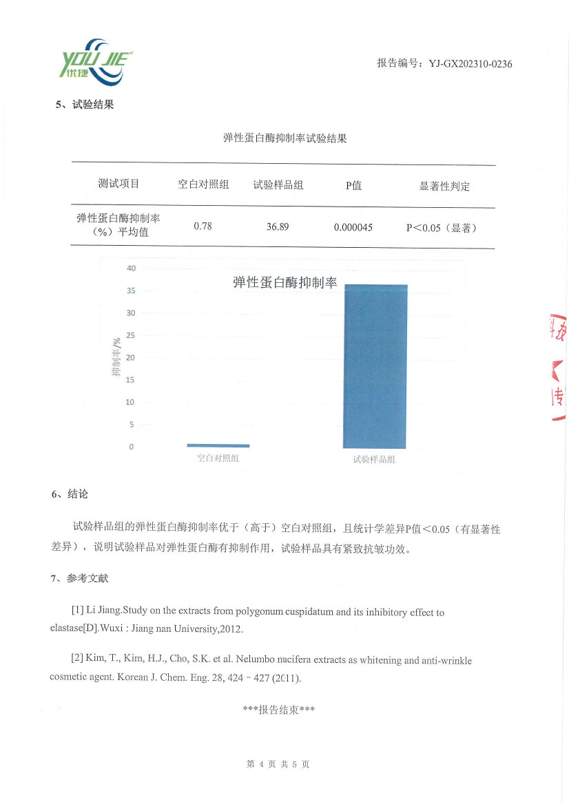 72变铁皮石斛多肽冻干面膜检测报告